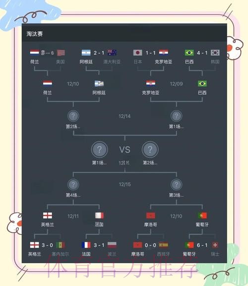 世界杯阵容分析中国时间