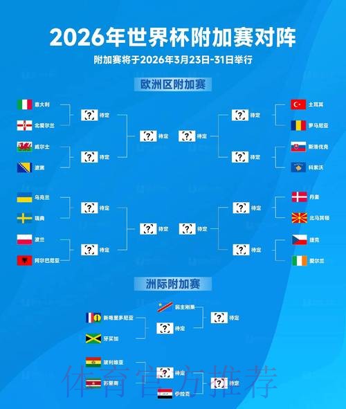 2026世界杯比分哪里看
