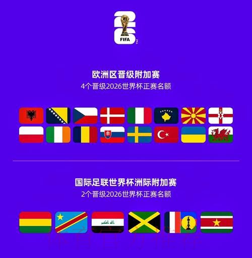 2026世界杯免费观看准不准